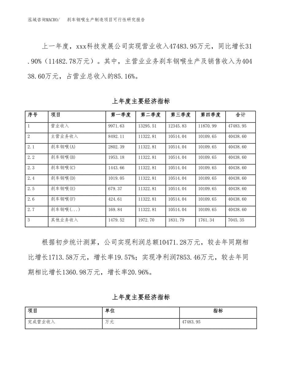 刹车钢喉生产制造项目可行性研究报告_第5页