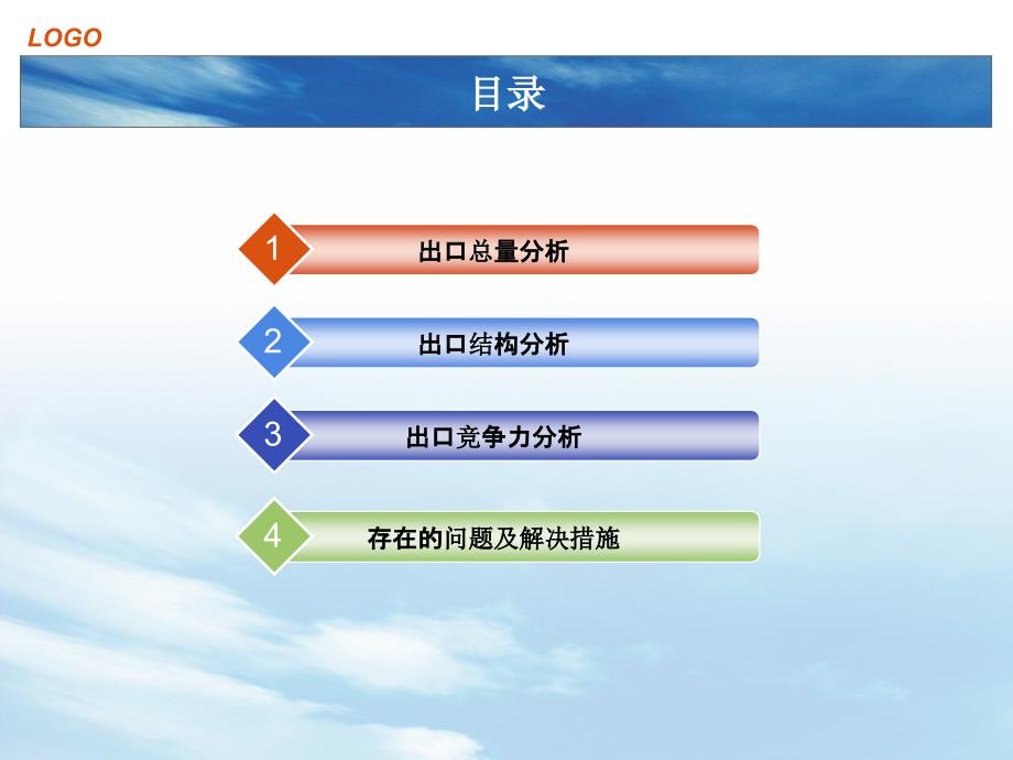 我国出口商品结构现状及调整结构——国际贸易ppt课件_第2页