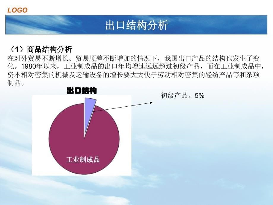 我国出口商品结构现状及调整结构——国际贸易ppt课件_第5页