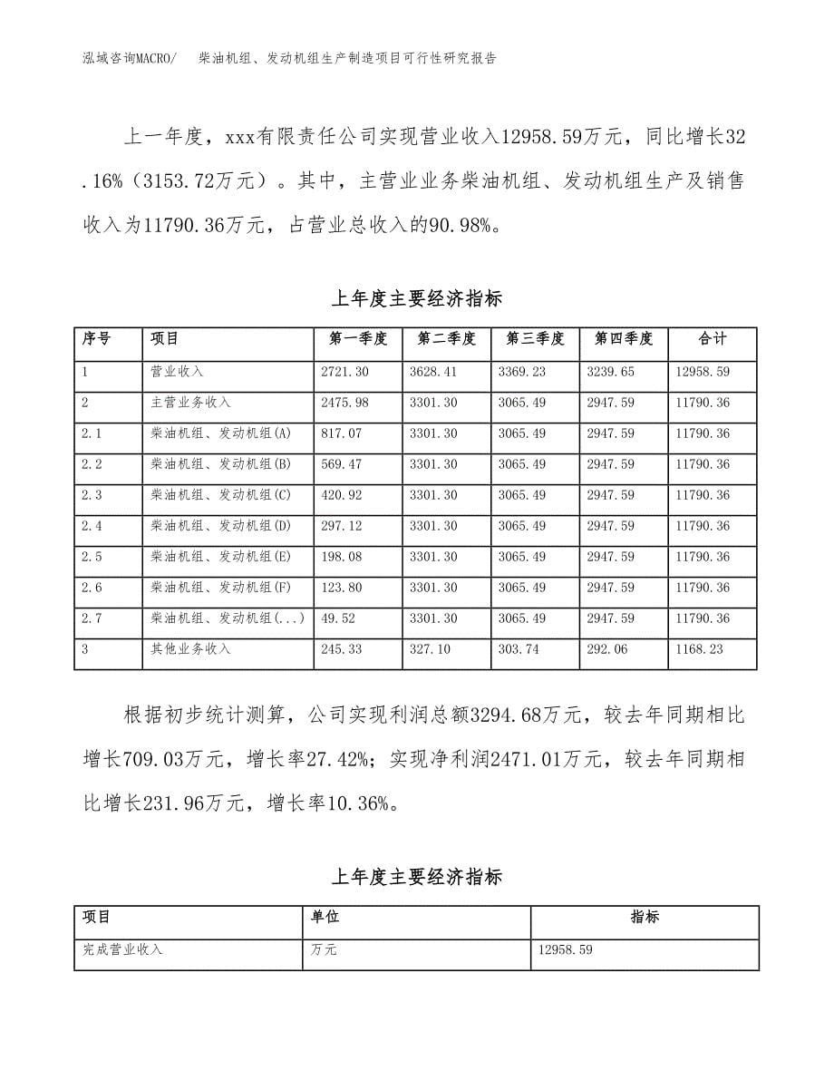 柴油机组、发动机组生产制造项目可行性研究报告_第5页