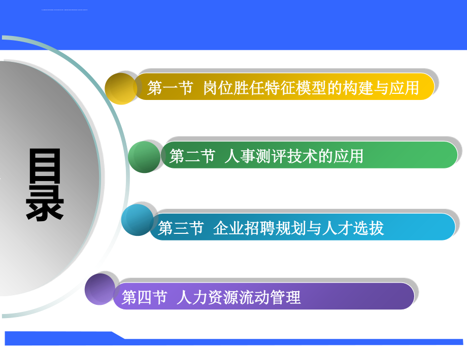 高级人力资源管理师《招聘与配置》ppt幻灯片_第3页