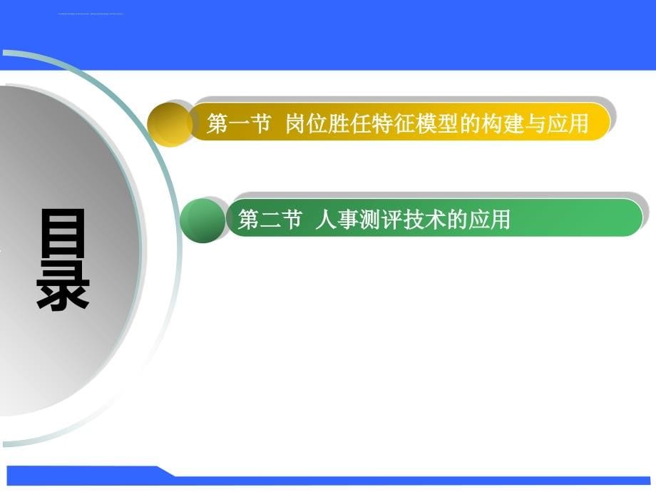 高级人力资源管理师《招聘与配置》ppt幻灯片_第5页