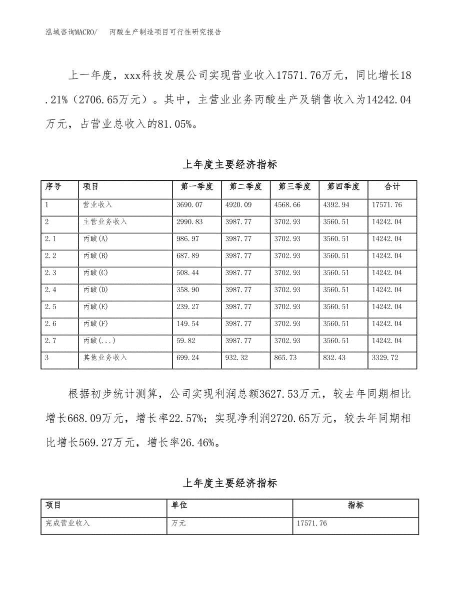 丙酸生产制造项目可行性研究报告 (1)_第5页