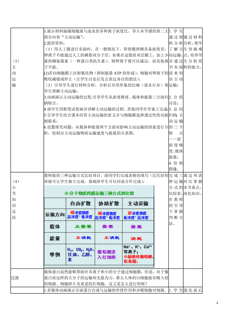 高中生物 第4章 细胞的物质输入和输出 第三节 物质跨膜运输的方式教学设计 新人教版必修11_第4页