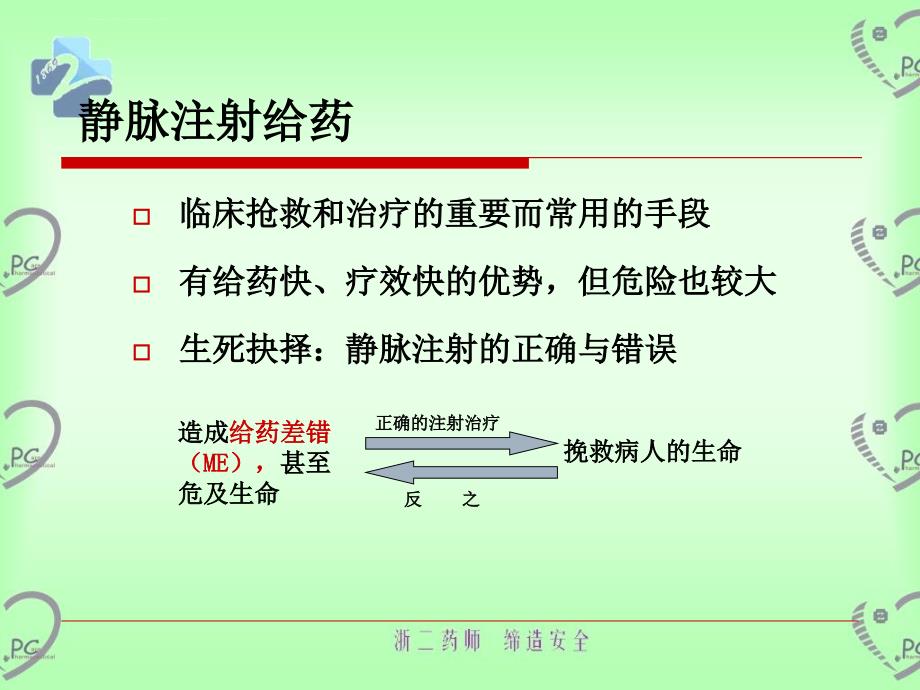 注射剂的临床合理使用课件_第1页