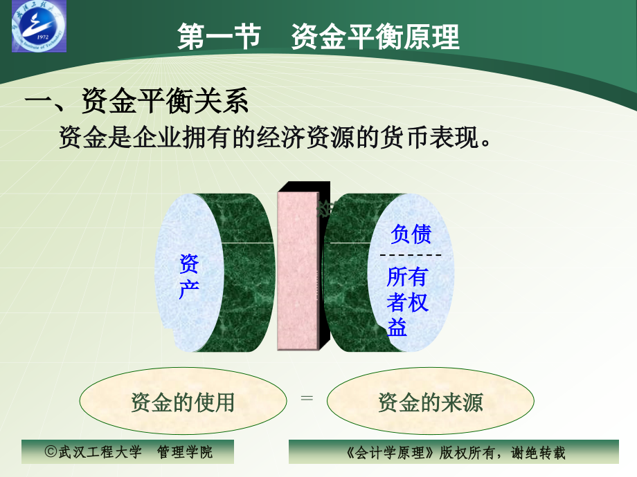 会计学原理ppt课件第二章-会计科目、账户和复式记账_第3页