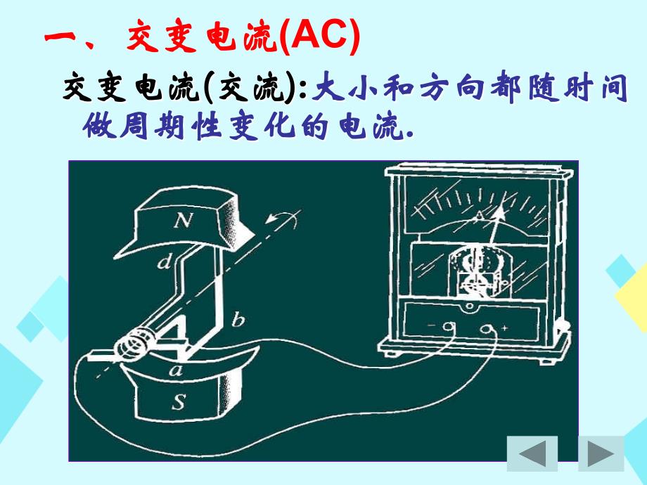 高中物理 第五章 交变电流 第1节 交变电流课件 新人教版选修3-21_第3页