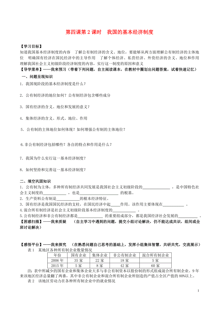 高中政治 第四课 第2课时《我国的基本经济制度》学案 新人教版必修1_第1页