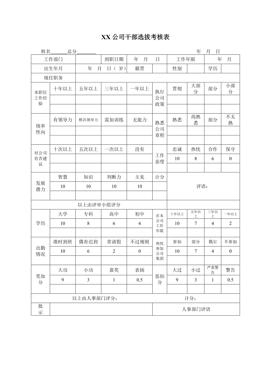 干部选拔考核表_第1页