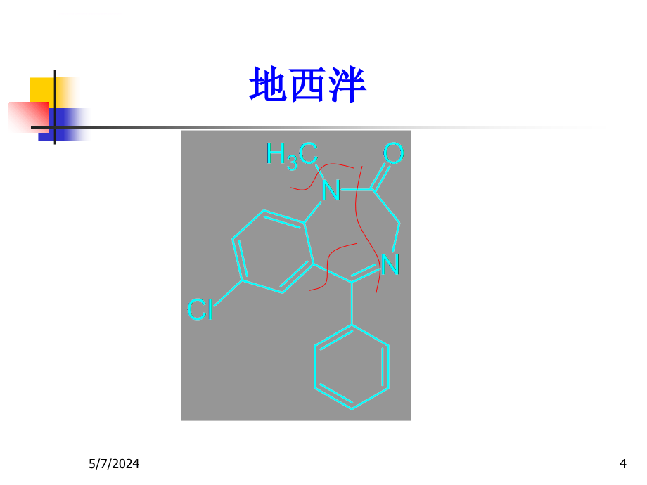 外周神经ppt幻灯片_第4页