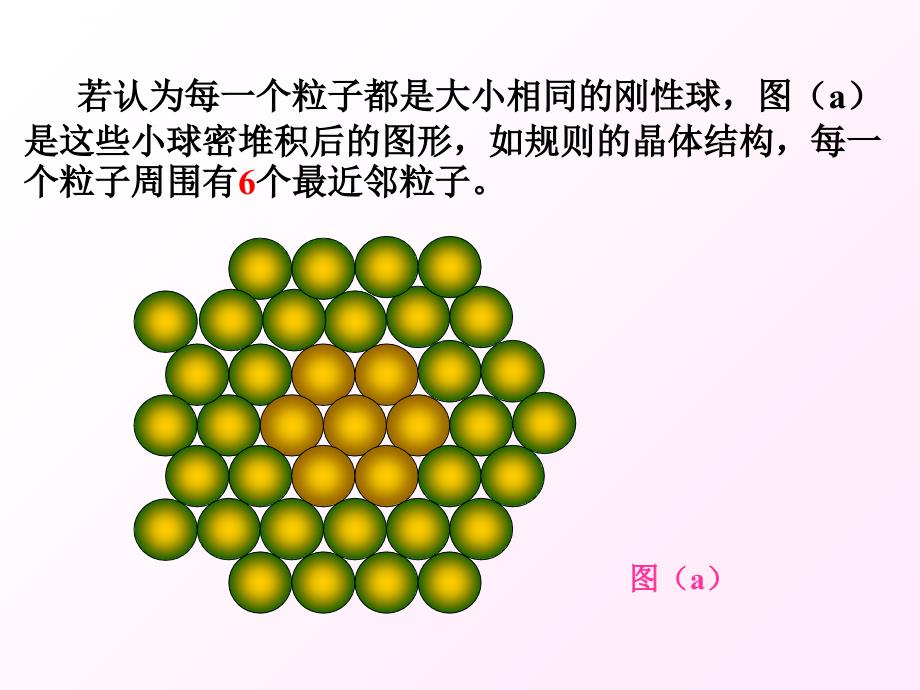 热学-液体幻灯片资料_第3页