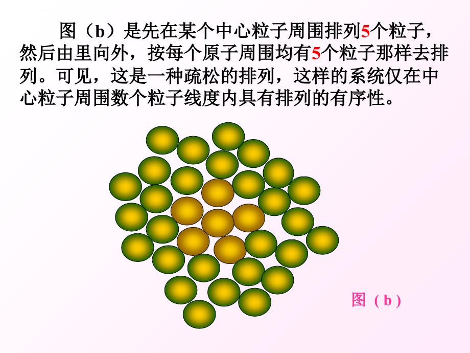 热学-液体幻灯片资料_第4页