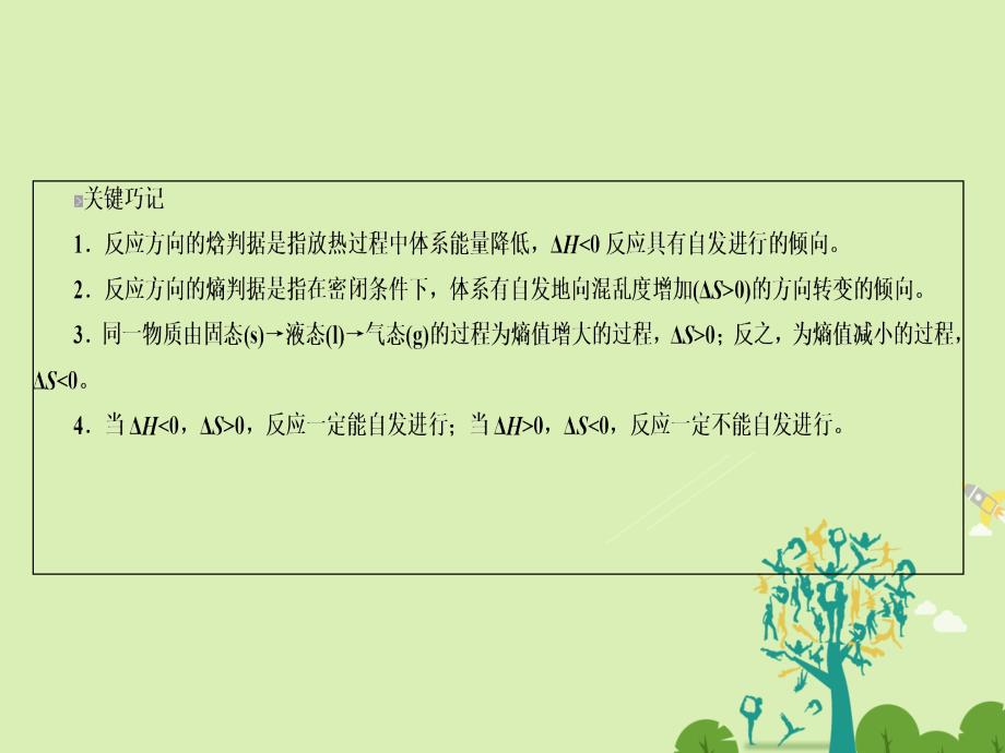 高中化学 第二章 化学反应速率和化学平衡 第四节 化学反应进行的方向课件 新人教版选修4_第3页