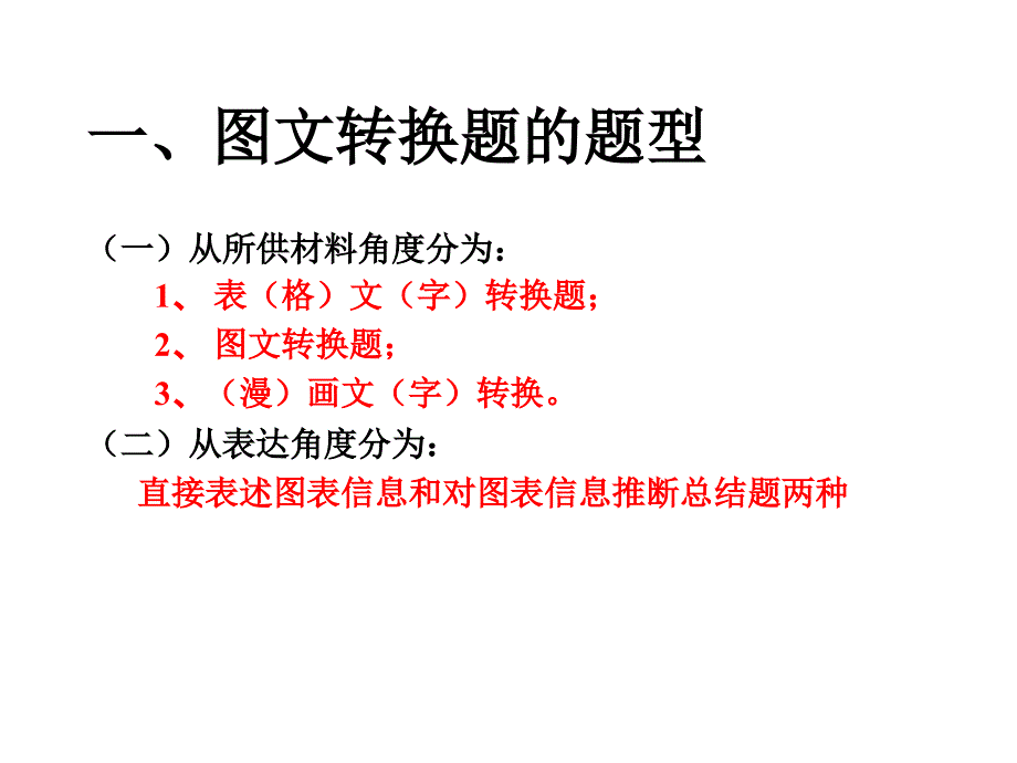 高考语文总复习：图文转换题--解题思路幻灯片2(22张ppt)_第2页