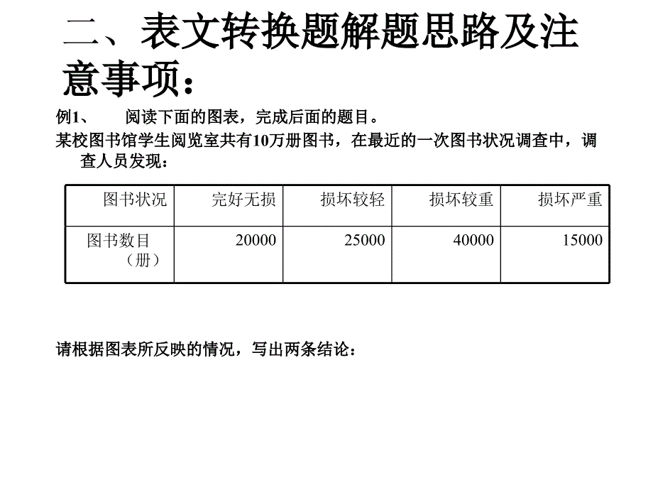 高考语文总复习：图文转换题--解题思路幻灯片2(22张ppt)_第3页