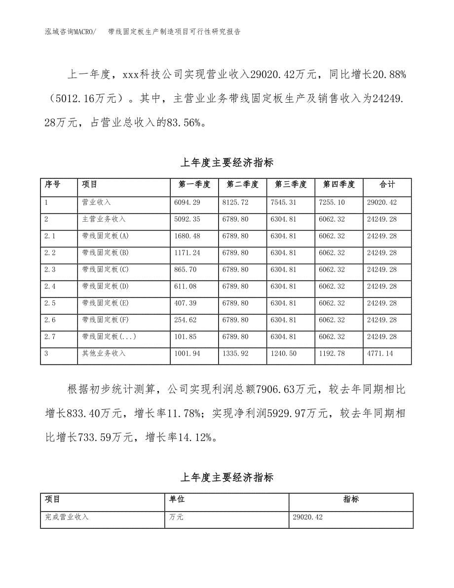 带线固定板生产制造项目可行性研究报告_第5页