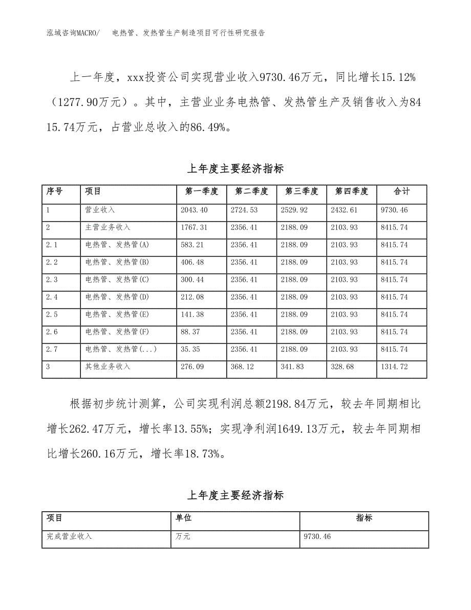 电热管、发热管生产制造项目可行性研究报告_第5页