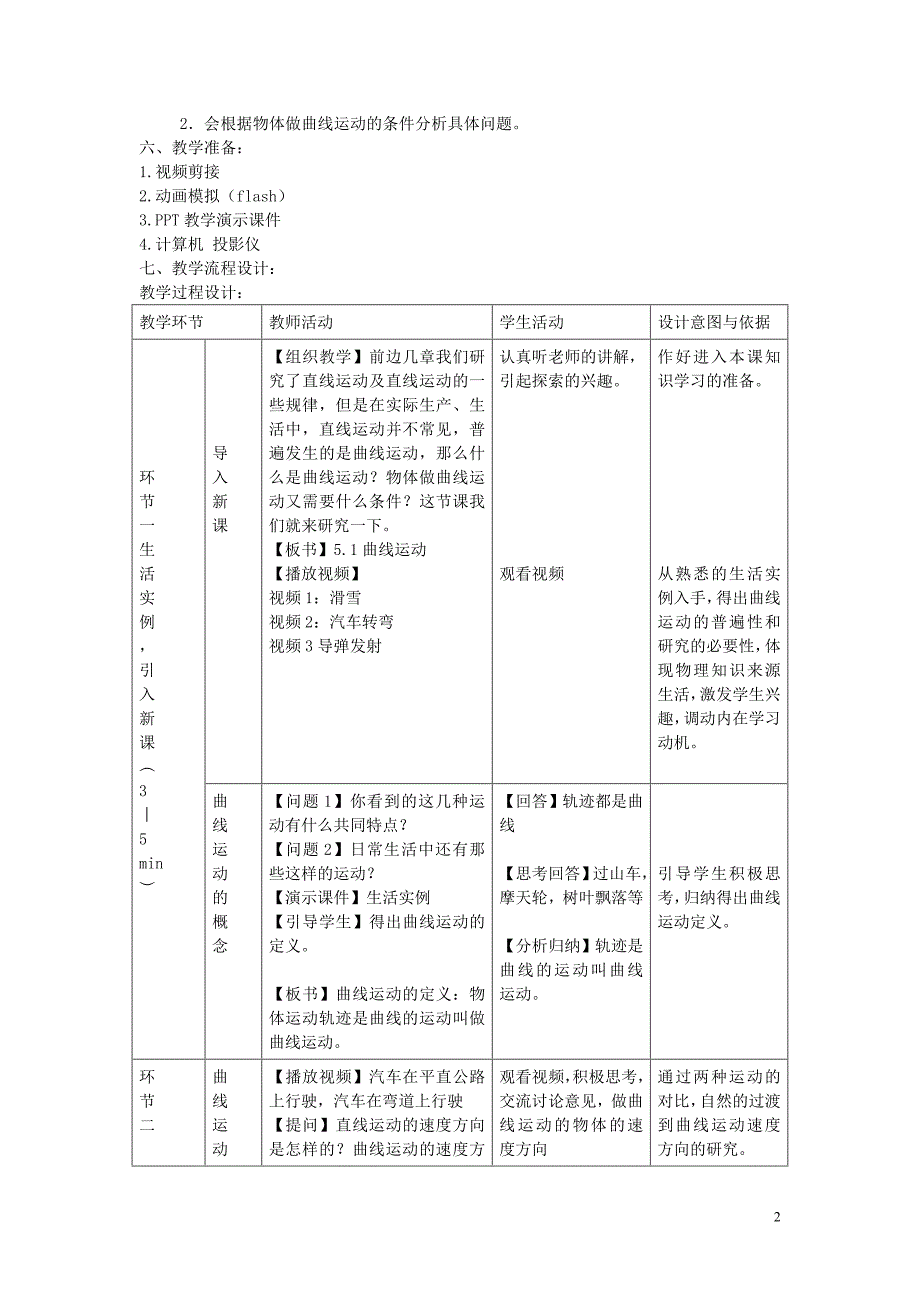 高中物理 第五章第一节《曲线运动》（第一课时）教学设计 新人教版必修2_第2页