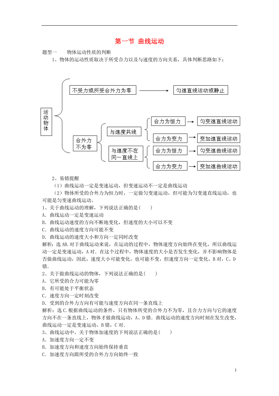 高中物理 第五章 第一节 曲线运动题型总结 新人教版必修21_第1页