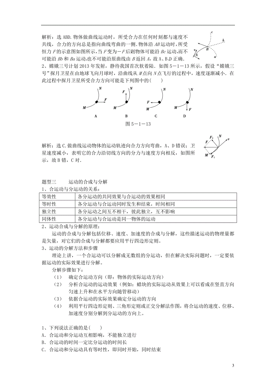 高中物理 第五章 第一节 曲线运动题型总结 新人教版必修21_第3页