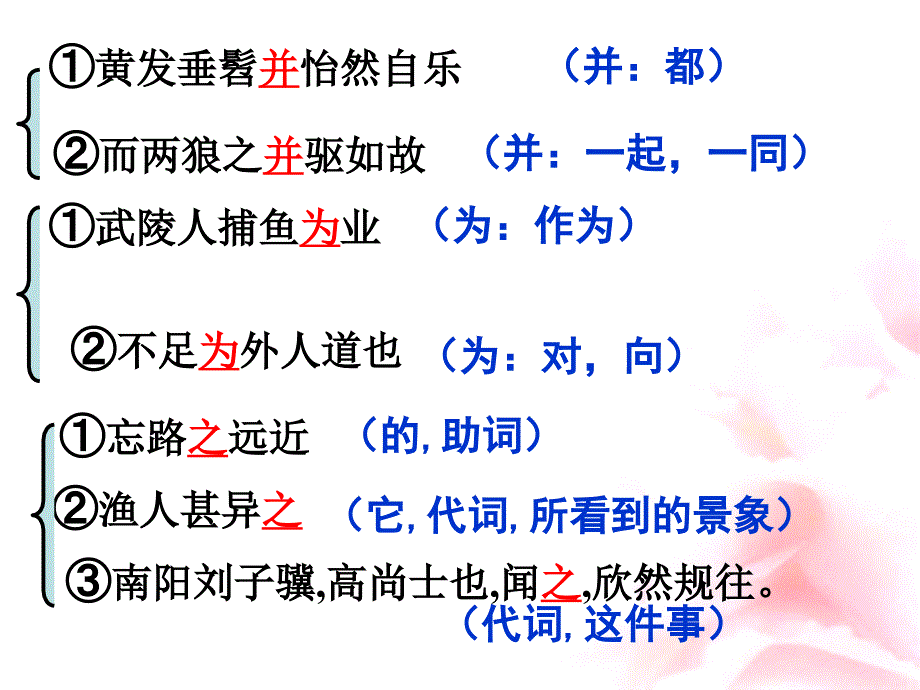 《桃花园记》ppt幻灯片分解_第4页