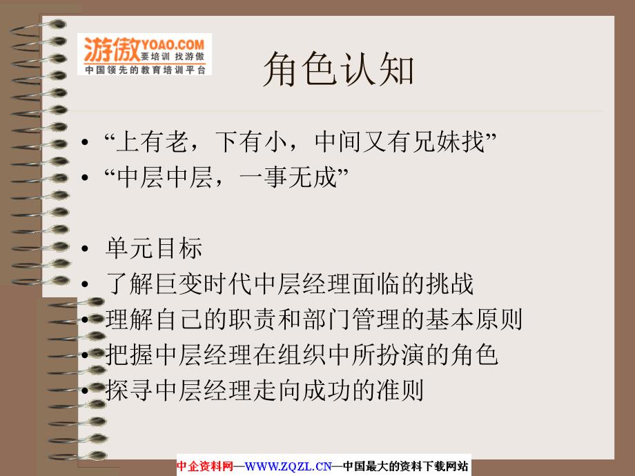 奔跑的蜈蚣----如何进行绩效评估(ppt47页)(精)_第3页