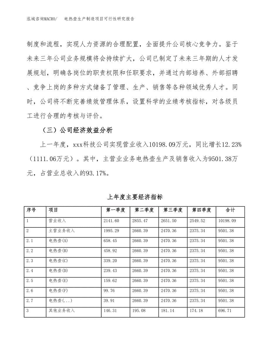 电热壶生产制造项目可行性研究报告_第5页