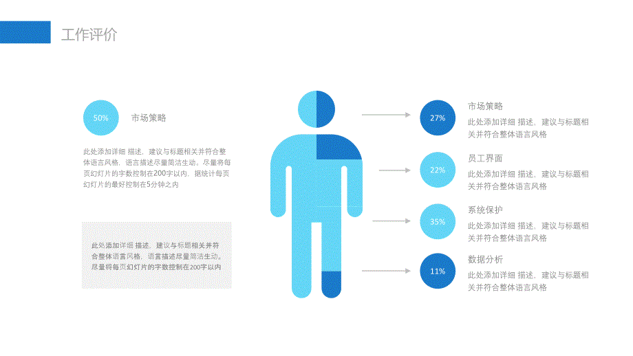 蓝色科技电子商务网络信息经典赢未来互联网经典高端ppt幻灯片模板_第4页