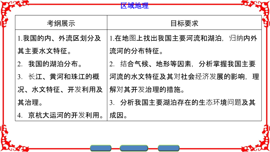 2016-2017学年区域地理第四部分第一章中国地理概况幻灯片第4讲_第2页