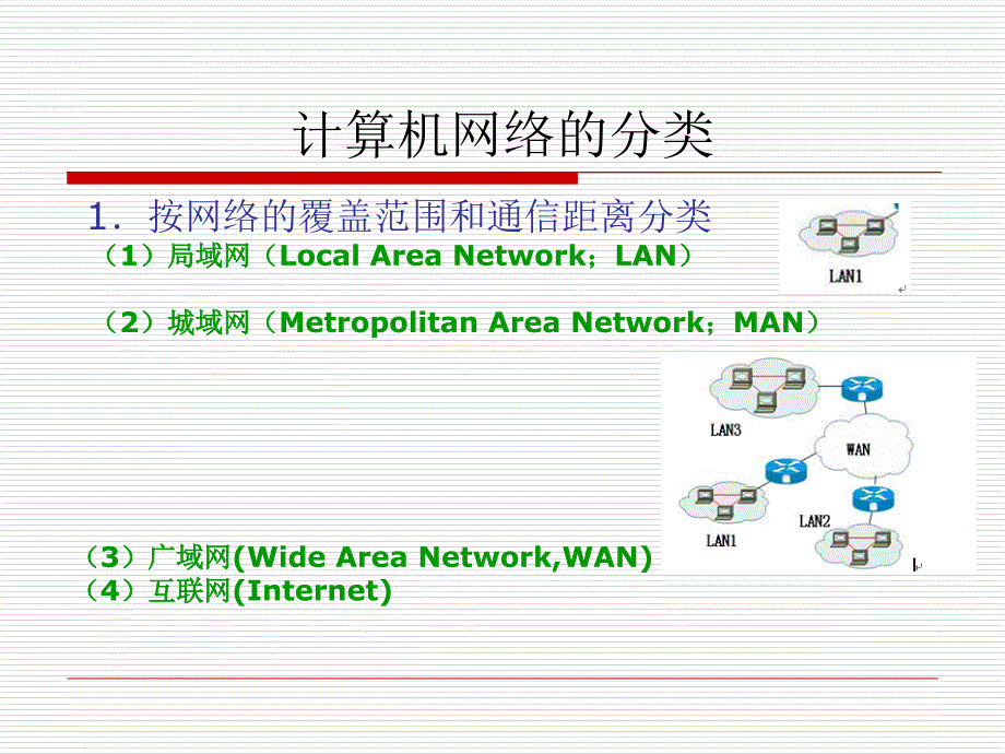 电子商务技术基础幻灯片_第4页