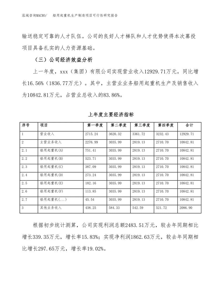 船用起重机生产制造项目可行性研究报告_第5页