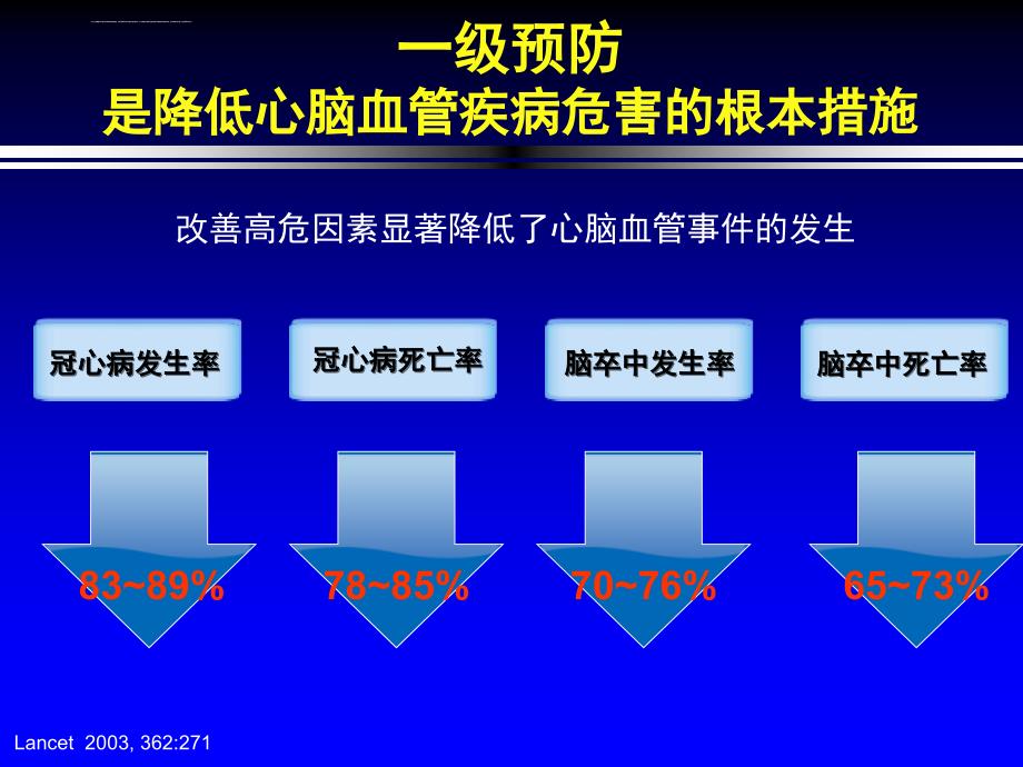 温州医学院附属第一医院心内科张怀勤课件_第4页