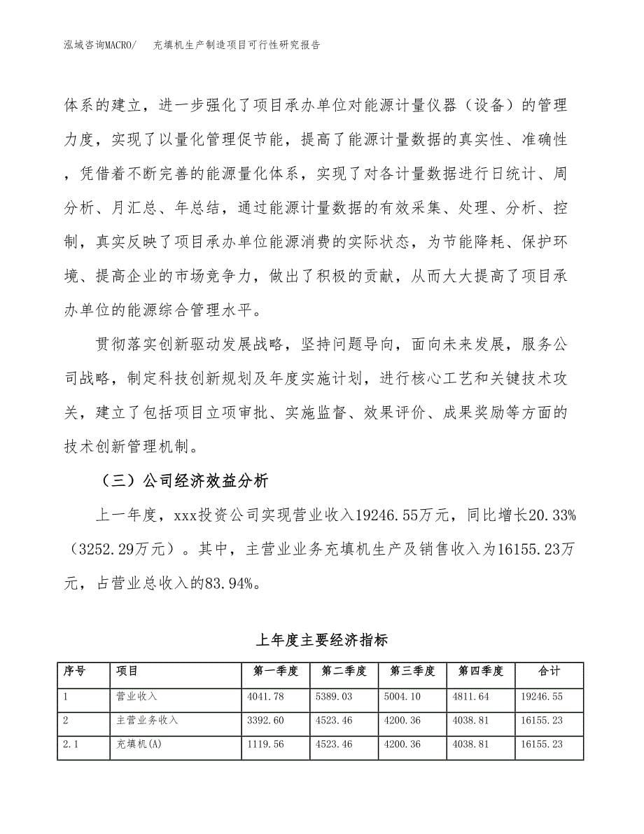 充填机生产制造项目可行性研究报告_第5页