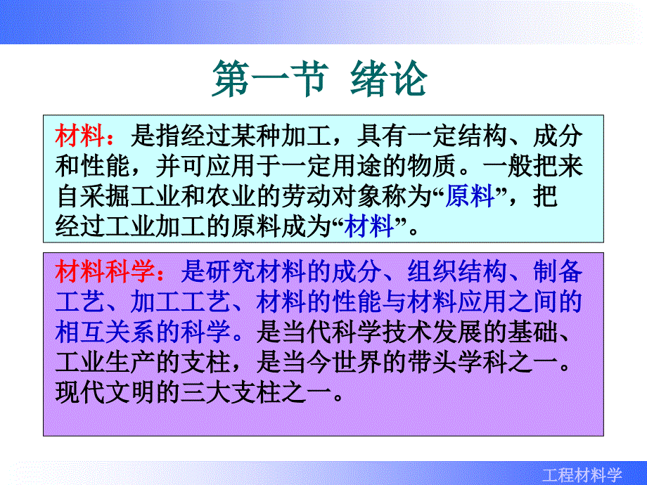 华中科技工程材料学课件第章-绪论_第2页