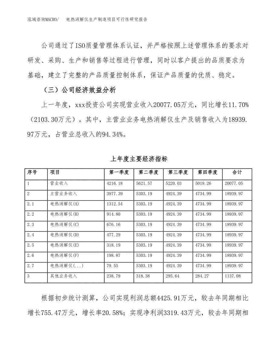 电热消解仪生产制造项目可行性研究报告_第5页