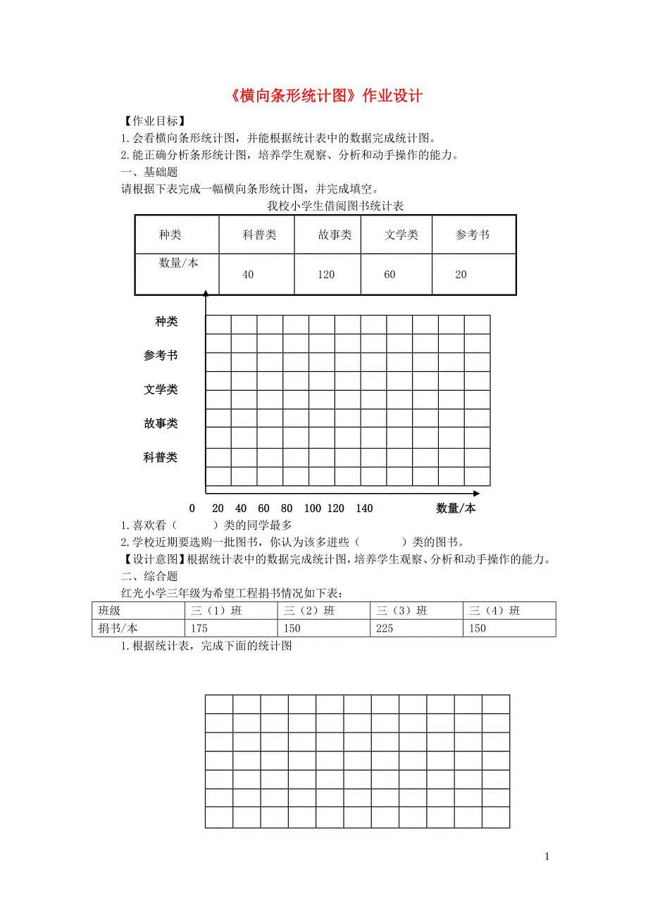三年级数学下册 3《复式统计表》横向条形统计图作业设计（无答案） 新人教版_第1页