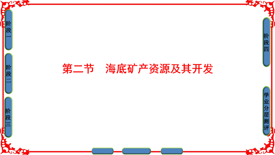 学年高中地理鲁教版选修二课件第2单元第2节海底矿产资源及其开发_第1页