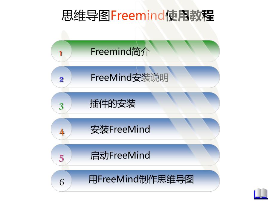 freemind思维导图使用幻灯片_第3页