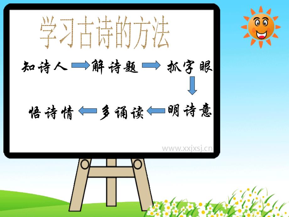 中小学语文公开课优质课件精选1——《黄鹤楼送孟浩然之广陵》_第2页