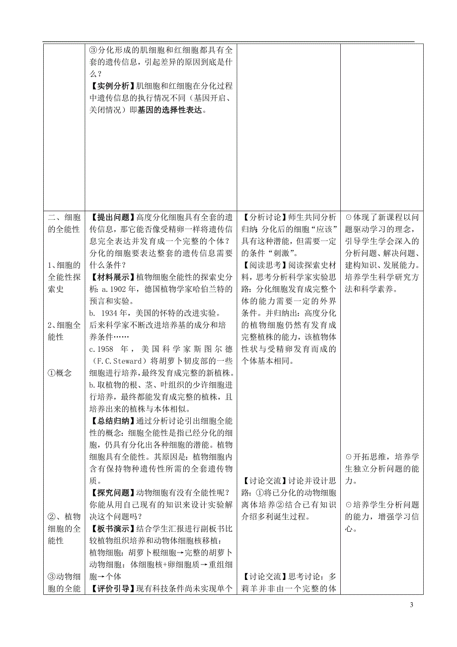 高中物理 第六章 第2节《细胞的分化》教学设计 新人教版必修11_第3页