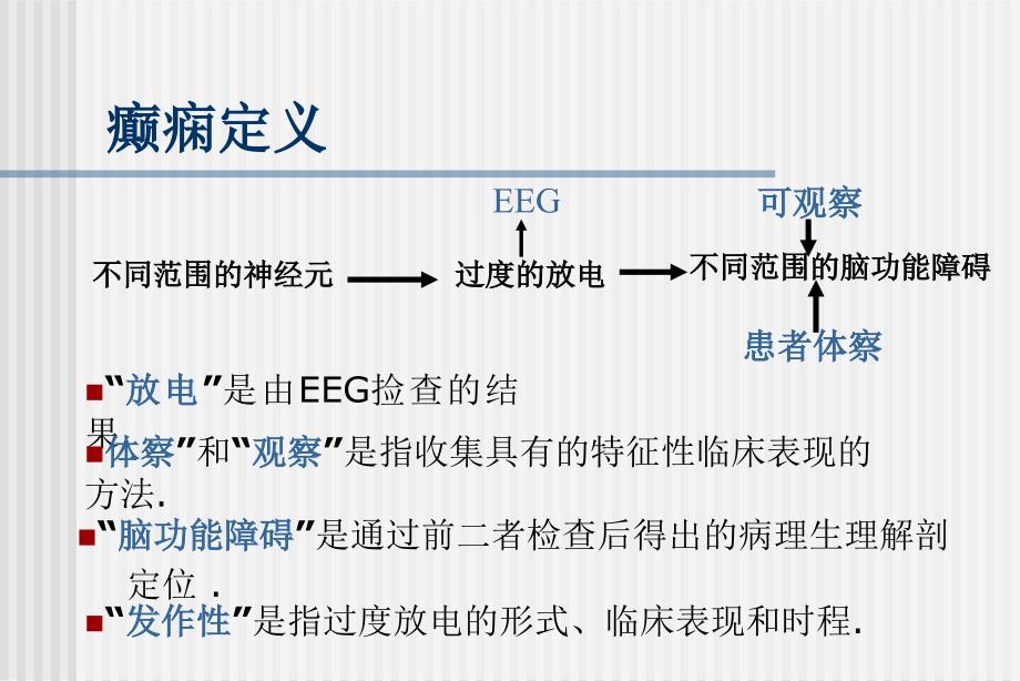 癫痫分类ppt幻灯片_第3页