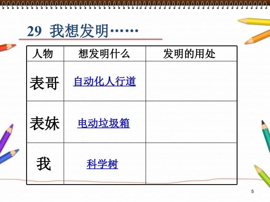 《29　我想发明……课件》小学语文北京版三年级上册4323.ppt_第5页