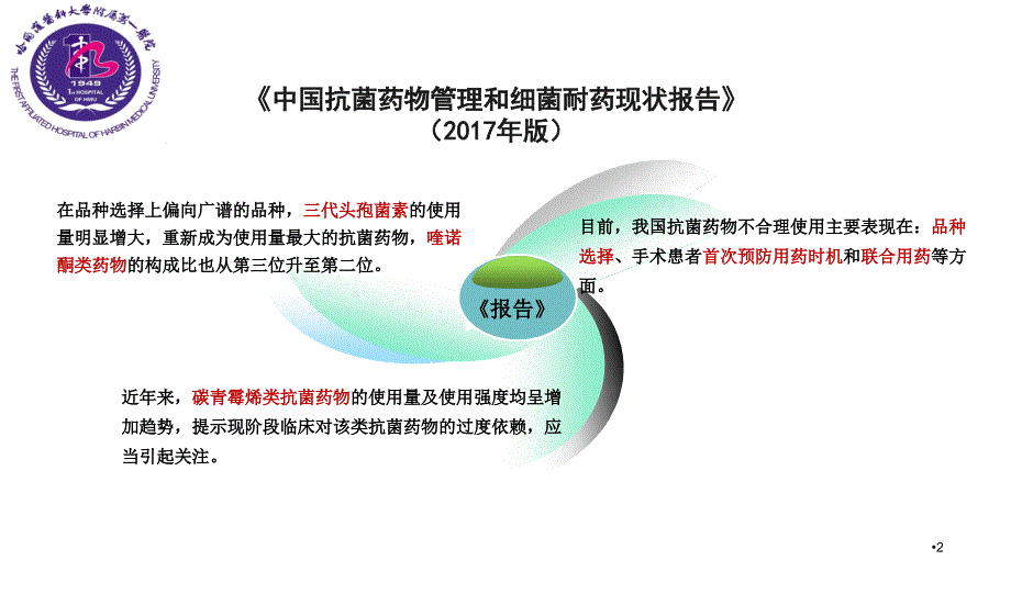 重症急性胰腺炎mdt讨论课件_第2页