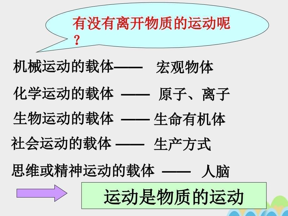 高中政治 第二单元 第4课 第2框 认识运动 把握规律课件 新人教版必修41_第5页