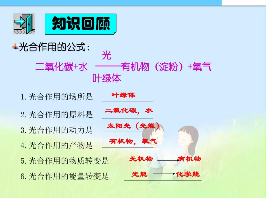 绿色植物的呼吸作用精品幻灯片精品中学ppt课件_第1页