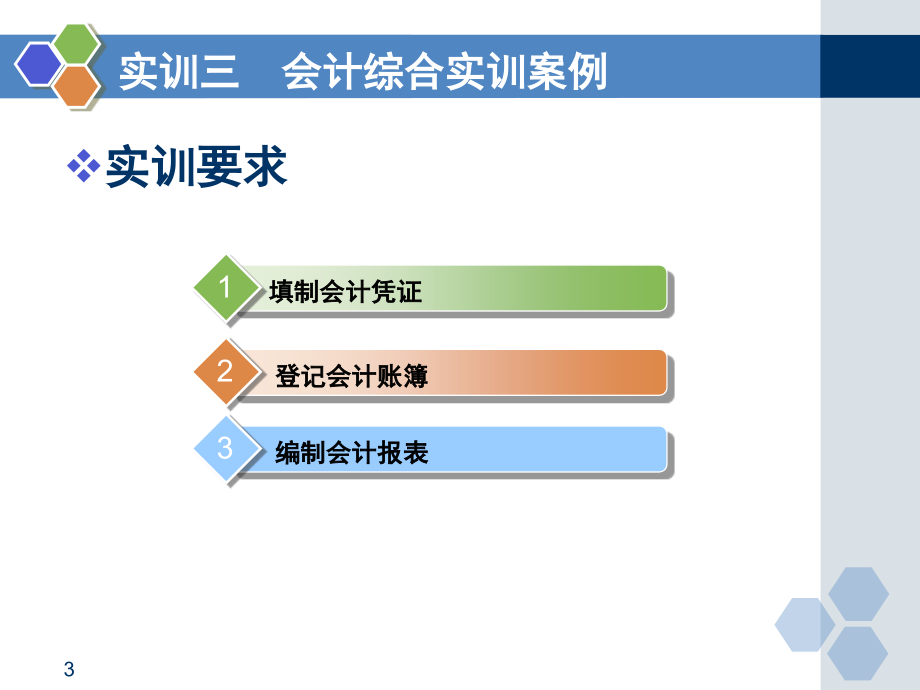 实训3会计综合实训案例(完工)课件_第3页