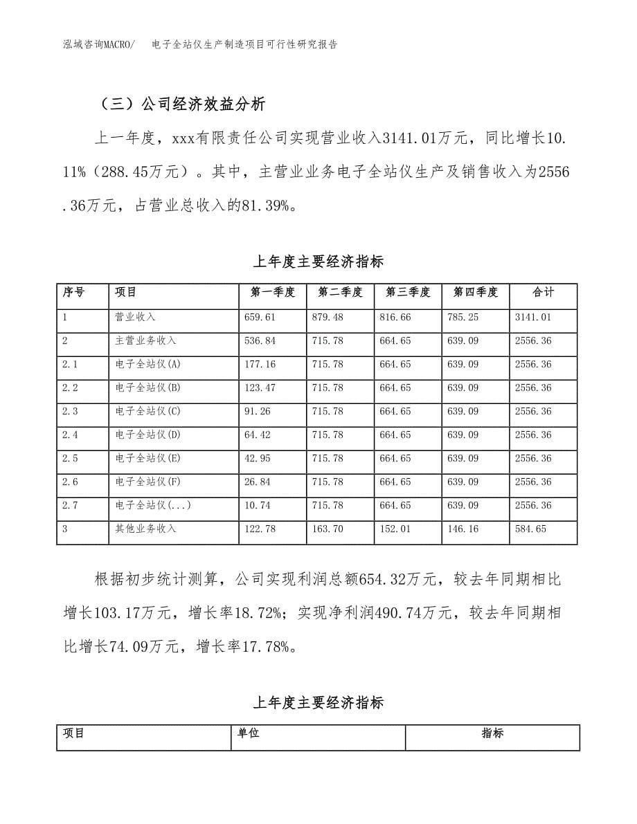 电子计算器生产制造项目可行性研究报告 (1)_第5页