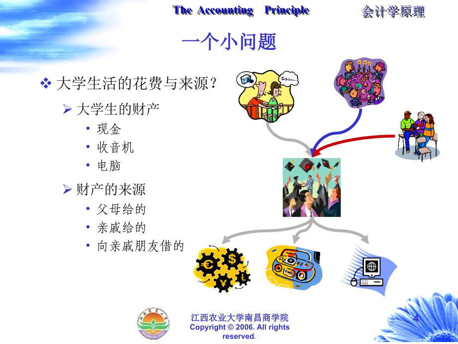 基础会计学原理幻灯片-文档资料_第4页