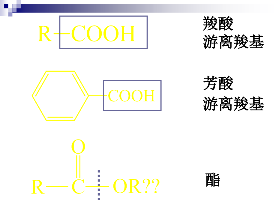 芳酸类非甾体抗炎药物的分析幻灯片_第4页