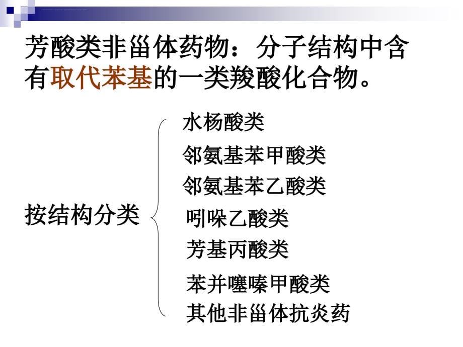 芳酸类非甾体抗炎药物的分析幻灯片_第5页